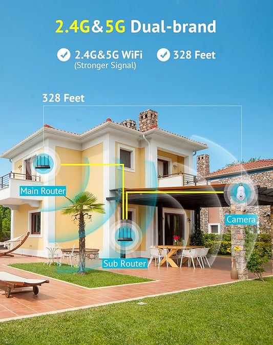 LaView 4MP Bulb Security Camera 5G& 2.4GHz WiFi, 360°2K Security Cameras Wireless Outdoor Indoor Full Color Day and Night, Motion Detection, Audible Alarm, Easy Installation, Compatible with Alexa