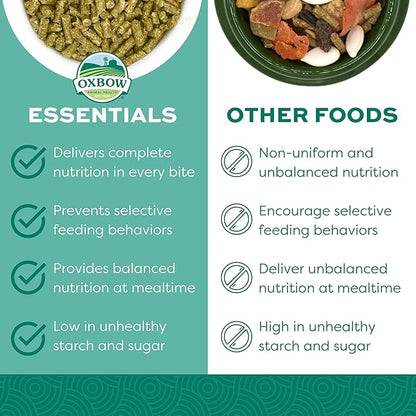 Oxbow Essentials Rabbit Food, Adult, Made with Oxbow Timothy Hay for Rabbit, Pet Pellets with Vitamins & Minerals, Small Animal Pet Products, Bunny Food, Made in USA, High Fiber, 25 lb. bulk bag