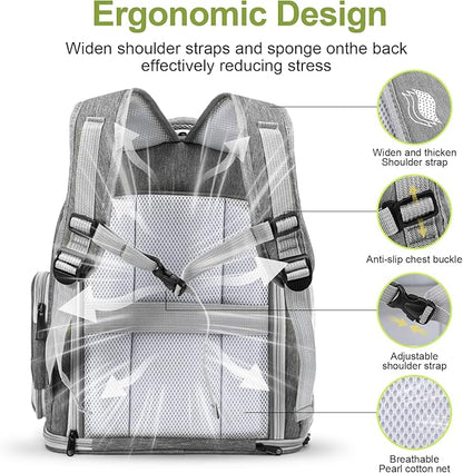 Cawypety Expandable Cat Backpack,Cat Bubble Backpack Carrier for Carrying Cats, Pets and Small Dogs,Airline-Approved,Designed for Travel, Hiking, Walking,Car （Grey