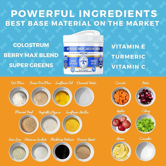 Detox Antioxidant for Better Dog Health. Chemical Free Natural and Organic Free Radical Inhibitor that Helps Maintain You Fur Persons Better Health, Pet Nutritionist Developed Prevention