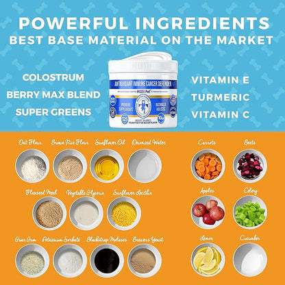 Detox Antioxidant for Better Dog Health. Chemical Free Natural and Organic Free Radical Inhibitor that Helps Maintain You Fur Persons Better Health, Pet Nutritionist Developed Prevention
