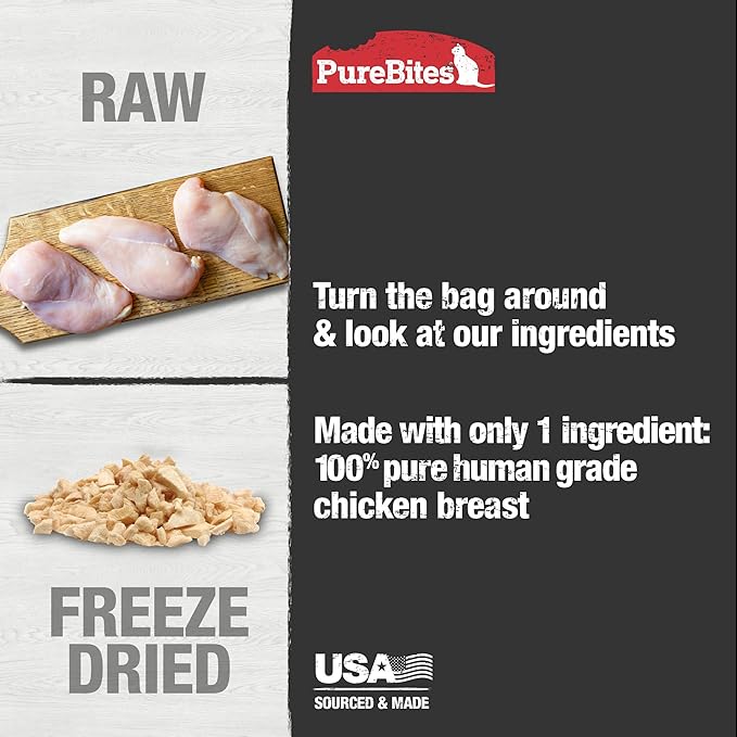 PureBites Chicken Breast Freeze Dried Cat Treats, 1 Ingredient, Made in USA, 2.3oz