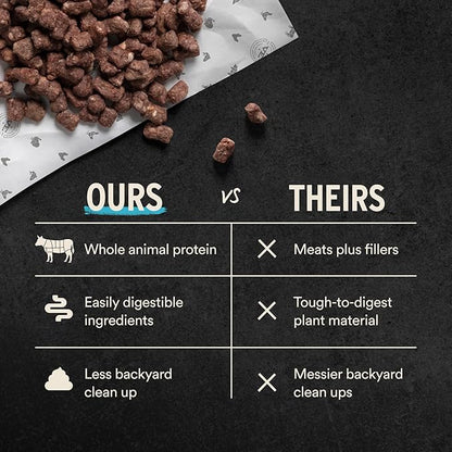 Vital Essentials Freeze Dried Dog Food, Raw Rabbit Crunchy Mini Nibs | Complete Meal or Topper | 96% Rabbit, Organs & Bone | Limited Ingredient, High Protein, Grain Free Dry Dog Food | 5.5 oz Bag