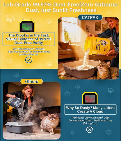 Clumping Cat Litter - 100% Natural Attapulgite Clay, Ultra-Low Dust (0.35%), Lock & Dry Technology for a Fresh Home, Fast Clumping & High Absorbency, Eco-Friendly, 11 LB (5, Kilograms)