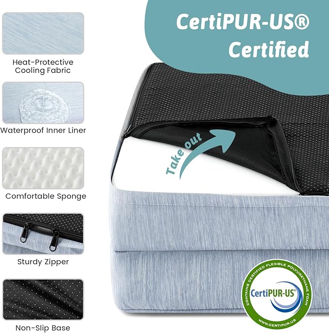 Cooling Dog Bed, Orthopedic Foam Dog Bed with Sides, Removable Washable Cover & Waterproof Lining and Nonskid Bottom, Comfortable Pet Beds for Small Dogs, Blue (30" L x 20" W x 6" Th)