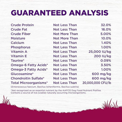 Wellness Complete Health Small Breed Adult Dry Dog Food, Grain Free Kibble, Chicken and Salmon Recipe, 4 lb Bag