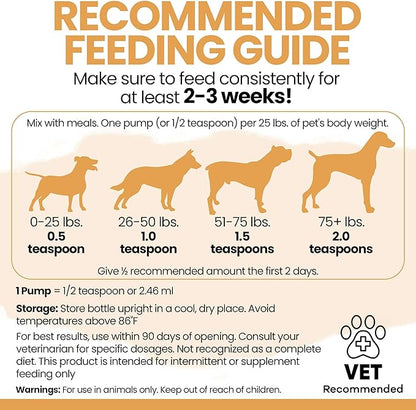 Salmon Oil for Dogs and Cats, 32 oz - Omega-Rich Supplement for Healthy Skin & Coat, Joint & Immune Support - All-Natural Fish Oil Liquid - Premium Pet Care, Made in USA