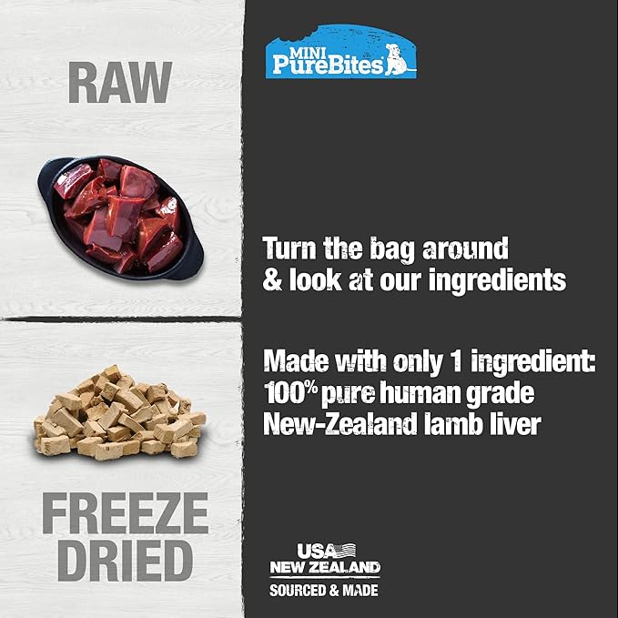 PureBites Mini Lamb Liver Freeze Dried Dog Treats, 1 Ingredient, Made in USA, 2.4oz