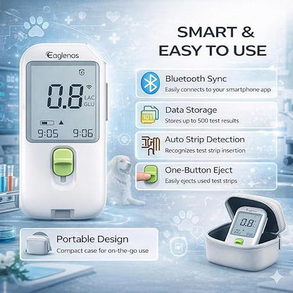 Pet Glucose & Lactate Monitor Kit, Pet Blood Analyzer for Dogs & Cats with Meter, 25 Glucose Strips & 25 Lactate Strips, Fast 10s Results, 0.8µL Sample for Horse Training, Equine Performance & Working Dog Training