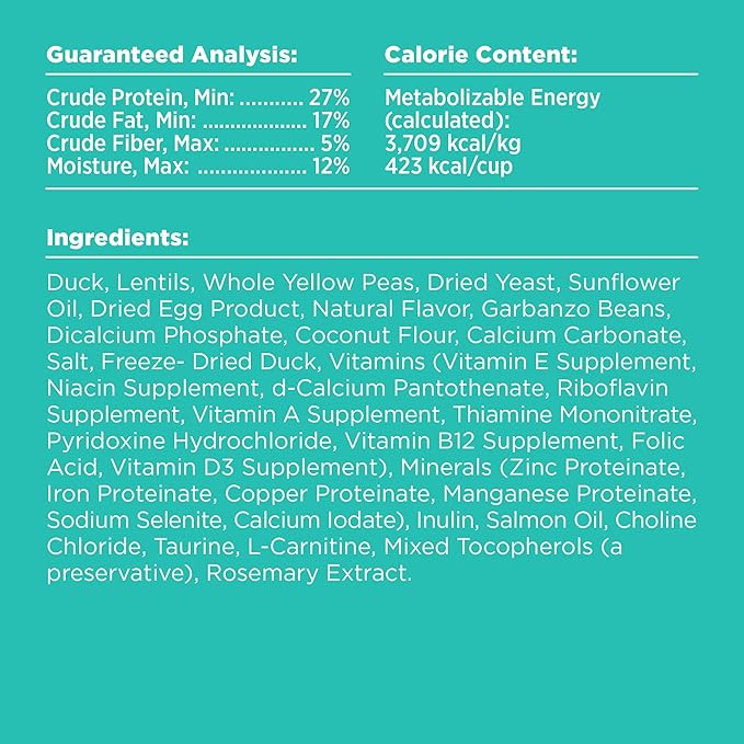 BIXBI Rawbble Freeze-Dried Raw Coated Dog Food, Duck – Fresh Meat, No Meat Meals, Grain-Free – USA Made, 4 lbs