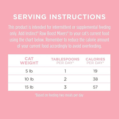 Instinct Raw Boost Mixers, Freeze Dried Cat Food Toppers with Functional Ingredients, Grain Free, Real Chicken - Skin & Coat Health, 5.5 oz Bag
