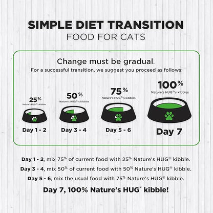 Nature's HUG Hypoallergenic Dry Cat Food for Adult Hairball & Wellness – Complete & Balanced Nutrition, Sensitive Stomach Support, High-Protein, Grain Free – 4lb