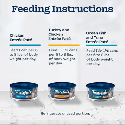 Blue Buffalo Tastefuls Wet Cat Food Paté Variety Pack, Made with Natural Ingredients, Chicken, Turkey & Chicken, Ocean Fish & Tuna Entrées, 5.5-oz Cans (24 Count, 8 of Each)