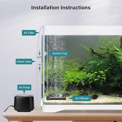 hygger Fish Tank Bubbler, Aquarium Air Stone with Special EVA Material, Air Bubbler for Nano Air Pump Fish Tank Small Bucket and Hydroponics