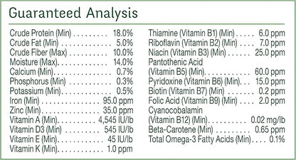 Wild Harvest Hamster And Gerbil Advanced Nutrition Diet, 4-Pound, Multicolor, One Size (E1950W), 4 pounds