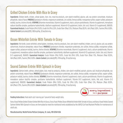 Purina Fancy Feast Gourmet Wet Cat Food Variety Pack, Petites Gravy Collection, break-apart tubs, 48 servings - (Pack of 24) 2.8 oz. Tubs