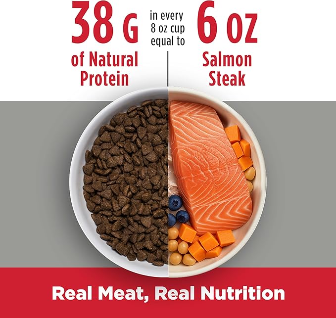 Nulo Freestyle Dry Puppy Food - Salmon & Peas, Premium Grain Free Dog Food for Puppies, Natural, High Protein Kibble with DHA, Omega 3 & Probiotics, for Small and Medium Breeds, 6lb Bag