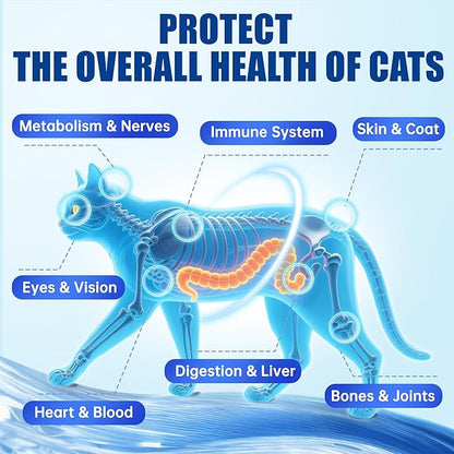Just Try Comprehensive Multivitamin for Cats Value Packs - with Fish Oil, Taurine, L-Lysine, Biotin, Vitamins A, D3, E, B Complex, Calcium & Minerals - Supports Skin & Coat, Heart, Eyes, Joints Health