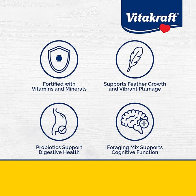 Vitakraft Vita Smart Gourmet Parakeet Food - Vitamin-Fortified - Daily Pet Bird Food 2 Pound (Pack of 1)