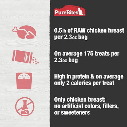 PureBites Chicken Breast Freeze Dried Cat Treats, 1 Ingredient, Made in USA, 2.3oz