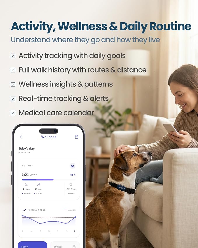 GEGOPet – Real-Time GPS Pet Tracker for Dogs & Cats, Unlimited Range, Safe Zones, Escape Alerts, Location History, Activity & Wellness Insights. Active Subscription Required