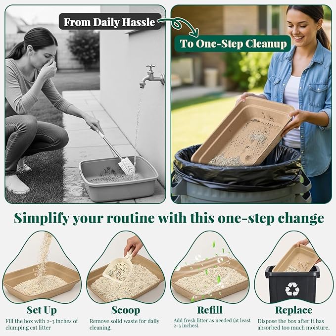 10 Count - Disposable Litter Box for Kitty Cats, Thick & Leak-Proof, Eco-Friendly Travel & Home Litter Pan, No-Scrub for Cats