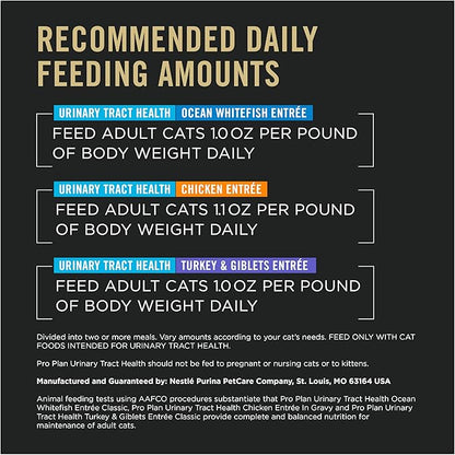 Purina Pro Plan Urinary Cat Food Wet Variety Pack Urinary Tract Health Ocean Whitefish,Chicken,Turkey and Giblets - 3 oz. Cans,(Pack of 48)