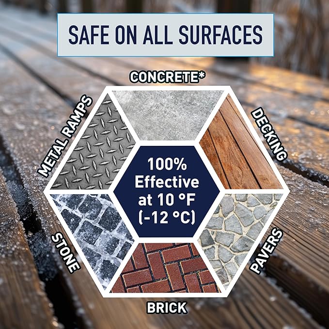 Safe Paw Pet-Safe Snow and Ice Melt, Salt- and Chloride-Free Melter, 8 lbs - Outdoor Winter Melting Deicer for Driveway, Concrete, Sidewalk, Metal, Wood Deck, and Brick Surfaces