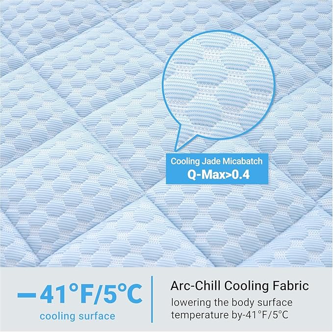 Dog Cooling Mat,Cooling Mat for Dogs, 27.5"x19.6" Cats Cooler Pad, Premium Pets Cool Bed for Crate Kennel, Indoor Cats Cool Sleeping Bed, Q-MAX >0.45, M - 27.5 x 19.6 Inch