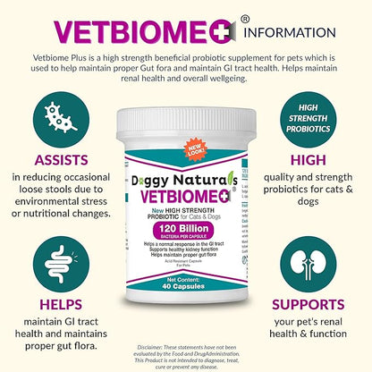 Vetbiome Plus High Strength Probiotics for Pets (80 Capsules) - 120 Billion CFU, 9 - Strain Formula – Third Party Tested - Made in U.S.A (80 Caps (2 Pack))