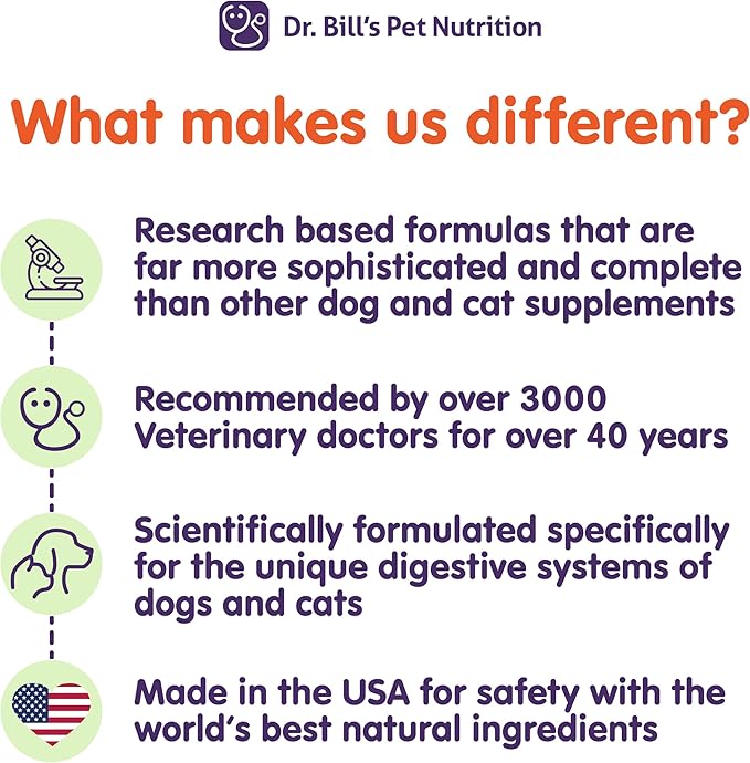 Dr. Bill’s Canine Cognitive Support Supplement for Adult, Senior & Elderly Dogs – Memory, Brain Function & Cognitive Health Support - Lion's Mane Mushrooms, DHA, Ginkgo & More