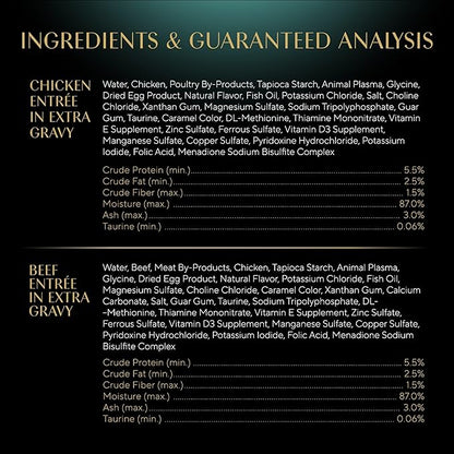 Sheba Gravy Indulgence Adult Wet Cat Food Beef and Chicken Entree in Extra Gravy Variety Pack,2.6 oz. -Pack Trays (,24 Servings),12 Count (Pack of 4)