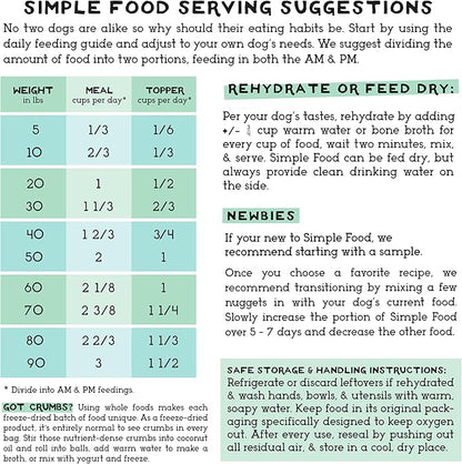 Simple Food Project - Bison Recipe - Freeze Dried Raw Food for Dogs - 24oz