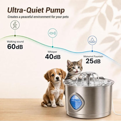 Replacement Water Pump for LUMOVET 95oz/2.8L Cat Water Fountain | Low Noise 5V Water Pump with LED Light