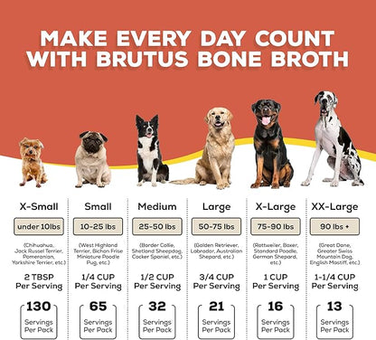 Brutus Broth Dog Food Topper - Instant Bone Broth Powder with Probiotics for Dogs’ Daily Digestive Health - Human-Grade Quality, Serve Dry or Wet - Pork Flavor, 3.5 oz (Pack of 1)