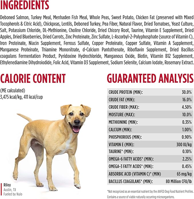 Nulo Freestyle Adult Dog Food, Premium All Natural Grain-Free Dry Small Kibble Dog Food, with BC30 Probiotic for Healthy Digestion, and High Animal-Based Protein with no Chicken or Egg Alternatives