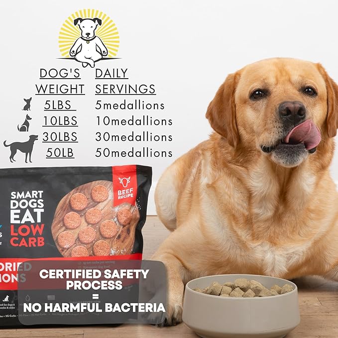 Visionary Pet Foods Freeze Dried Raw Dog Food, Topper & Meal Mixer – Real Beef | KetoPet Research Formula | Less Than 1g Net Carbs | Ketogenic | Grain Free High Protein | Made in USA | 25oz