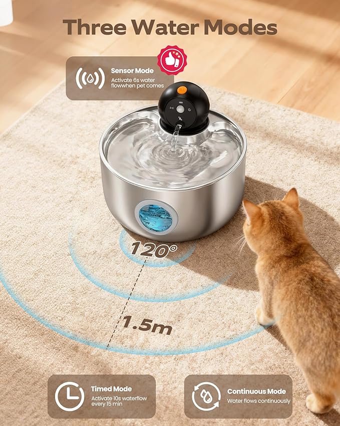 Cordless Cat Water Fountain Wireless: Battery Powered Pet Water Fountains for Cats Indoor - 2.6L Rechargeable Kitty Water Fountain Stainless Steel with Water Level Window - 8 Filters & 8 Sponges
