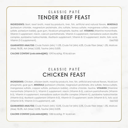 Fancy Feast Poultry and Beef Feast Classic Pate Collection Grain Free Wet Cat Food Variety Pack - 3 oz. Cans,(Pack of 60)