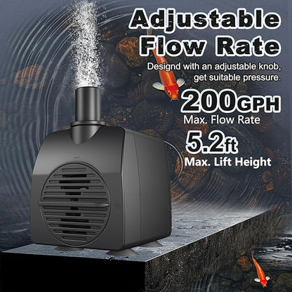 SongLong Submersible Pump 200GPH (800 L/H 15W) Ultra Quiet with Over Heating Protection 5.2ft High Lift for Fountains, Hydroponics, Ponds, Aquariums & More……