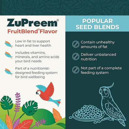 ZuPreem FruitBlend Bird Pellets, Daily Bird Food for Cockatiel, Lovebird, Quaker, Small Conure, Lorikeet, Core Nutrition, Cockatiel Pellets, Conure Food (M, 2 lbs)