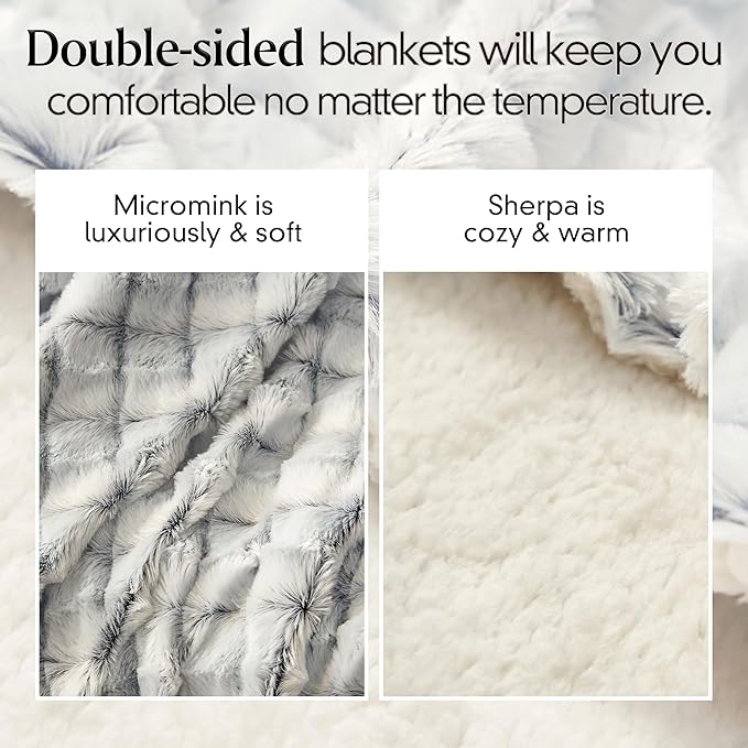 Royal Luxe Micromink Sherpa Throw Blanket for Couch, Fluffy Plush Reversible Throw Blanket for Sofa Bed Chair Room Decor - Luxury Soft Cozy Gifts for Women, 50 x 60 Inches, Navy