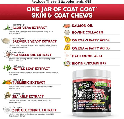 Clean Pets Salmon Oil Omega 3 Fish Oil for Dogs Skin and Coat Supplement | Dog Collagen Aloe Vera Biotin Keratin Flaxseed Nettle Leaf Sea Kelp Hyaluronic Acid Brewers Yeast Vitamin A - Coat Goat