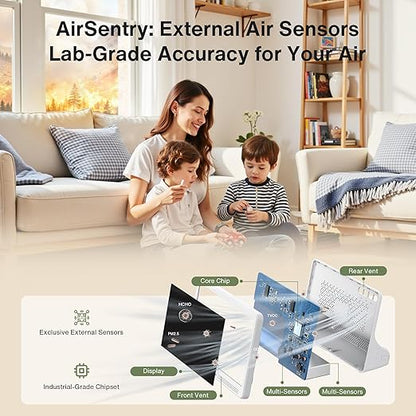 bonoch 16 in 1 Air Quality Monitor Indoor 7" Display 9 AQI+7 AQI Alerts, CO2 Monitor Air Quality Tester for CO2, TVOC, PM2.5 PM1.0 PM10, HCHO Temperature Humidity AQI & Time Air Quality Meter for Home