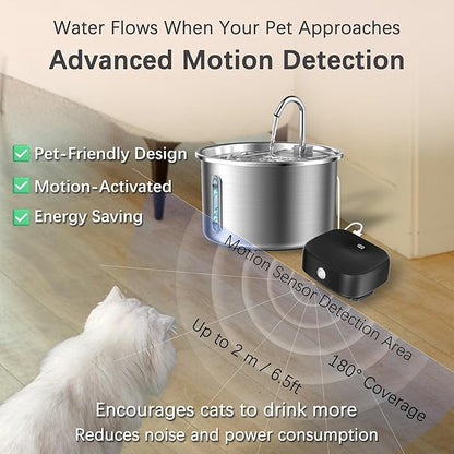 HAPUP Smart Power Companion with Sensor LED Display Builted in 5000mAh Battery for All USB Battery Operated Cat Water Fountain Cat Fountain Cordless Pet Water Fountain for Cats