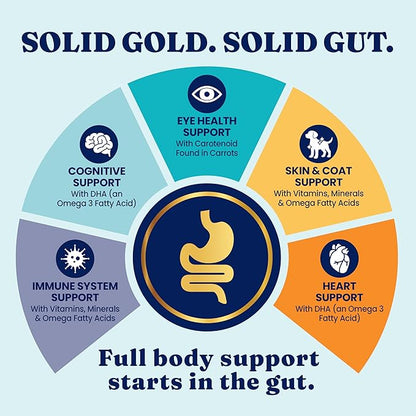 Solid Gold Lamb Dog Food Dry for Adult & Senior Dogs– High Protein Healthy Dog Kibble for Medium & Large Breeds – Whole Grain, Omega 3 & Digestive Probiotics for Gut Health & Everyday Nutrition – 4 LB