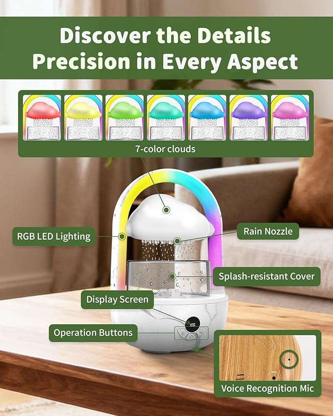 Relaxing Indoor Water Fountain with Gentle Rain Sounds, Weljoy Cloud Rainbow Rain Tabletop Fountain with Color Changing Lights, Wireless Design for Office Desk Meditation (White)