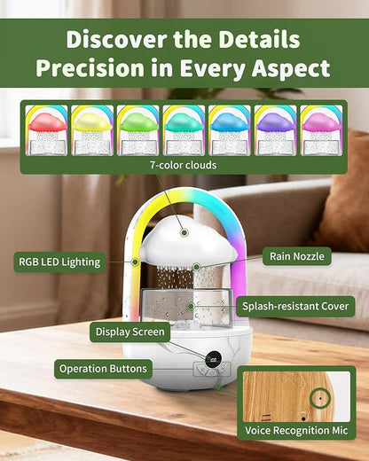 Relaxing Indoor Water Fountain with Gentle Rain Sounds, Weljoy Cloud Rainbow Rain Tabletop Fountain with Color Changing Lights, Wireless Design for Office Desk Meditation (White)