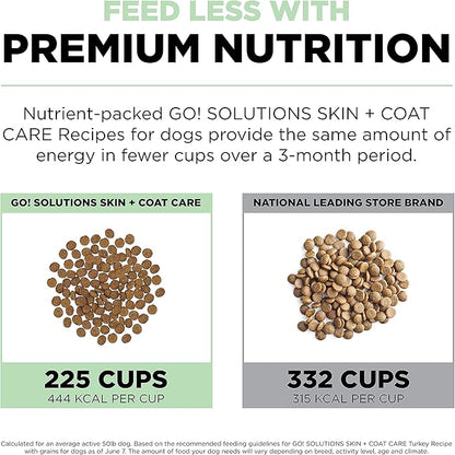 Go! Solutions Skin + Coat Care Turkey Dry Dog Food with Grains, Chicken-Free, Healthy Kibble with Omega-3s & 6s for Soft, Shiny Fur, for Puppies, Adults, & Seniors, 22 lb Bag