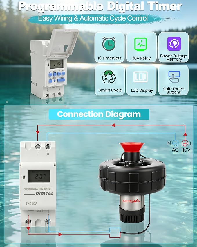 Floating Pond Fountain Aerator, 1HP, 110V, 15000GPH, Black | 304 Stainless Steel, Smart Programmable Timer, Anti-Tipping Base, 100 FT Power Cord Floating Pond & Lake Fountain Aerator